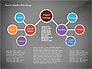 Social Media Mind Map slide 15