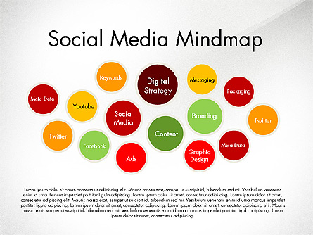 Social Media Mind Map Presentation Template, Master Slide