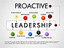 Leadership Concept Presentation Template slide 10