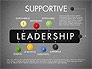 Leadership Concept Presentation Template slide 17