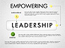Leadership Concept Presentation Template slide 2