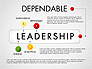 Leadership Concept Presentation Template slide 4