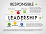Leadership Concept Presentation Template slide 6