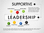 Leadership Concept Presentation Template slide 7