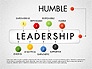 Leadership Concept Presentation Template slide 8