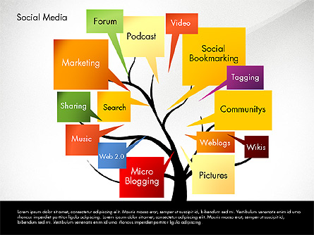 Social Media Tree Presentation Template, Master Slide