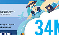 Travel Infographics Presentation Template