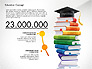 Education Infographics Template slide 1
