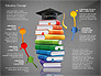 Education Infographics Template slide 13