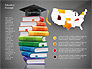 Education Infographics Template slide 15