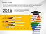 Education Infographics Template slide 2