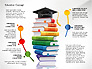 Education Infographics Template slide 5