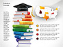 Education Infographics Template slide 7