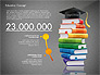 Education Infographics Template slide 9