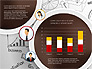 Data Driven Company Results Concept slide 3