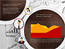 Data Driven Company Results Concept slide 4