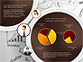 Data Driven Company Results Concept slide 6