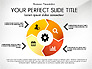Business Process Model slide 7