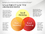 Marketing Concept Diagram slide 2