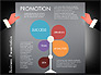 Promotion Concept Presentation Template slide 14