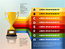 Cup Options and Stages Diagram slide 8