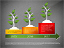 Growth Concept Diagrams slide 15