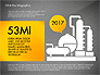 Oil and Gas Presentation Infographics slide 15