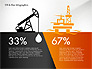 Oil and Gas Presentation Infographics slide 2