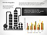 Oil and Gas Presentation Infographics slide 3