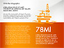Oil and Gas Presentation Infographics slide 4