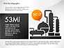 Oil and Gas Presentation Infographics slide 7