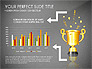 Winning Strategy Process slide 10