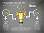 Winning Strategy Process slide 16