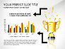 Winning Strategy Process slide 2
