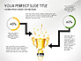 Winning Strategy Process slide 4