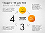 Project Management Process Concept slide 2