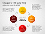 Project Management Process Concept slide 4