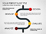 Project Management Process Concept slide 6