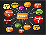 Problem Solution Process Diagram slide 10