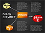 Problem Solution Process Diagram slide 13