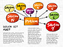 Problem Solution Process Diagram slide 8