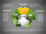 Environmental Sustainability Infographics Options slide 10