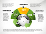 Environmental Sustainability Infographics Options slide 2