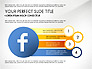 Facebook Data Driven Presentation slide 6