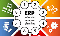 ERP Concept Diagram