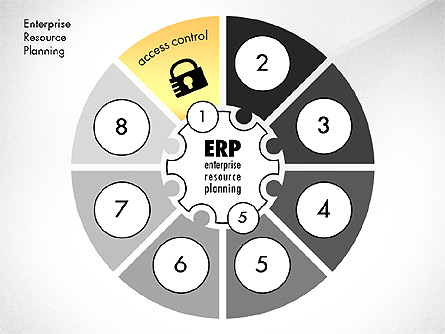 ERP Concept Diagram Presentation Template, Master Slide