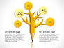 Pencil Tree Infographics slide 1