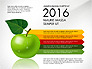Green Apple Infographics slide 3