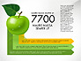 Green Apple Infographics slide 8