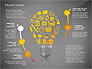 Idea Infographics Presentation Concept slide 13